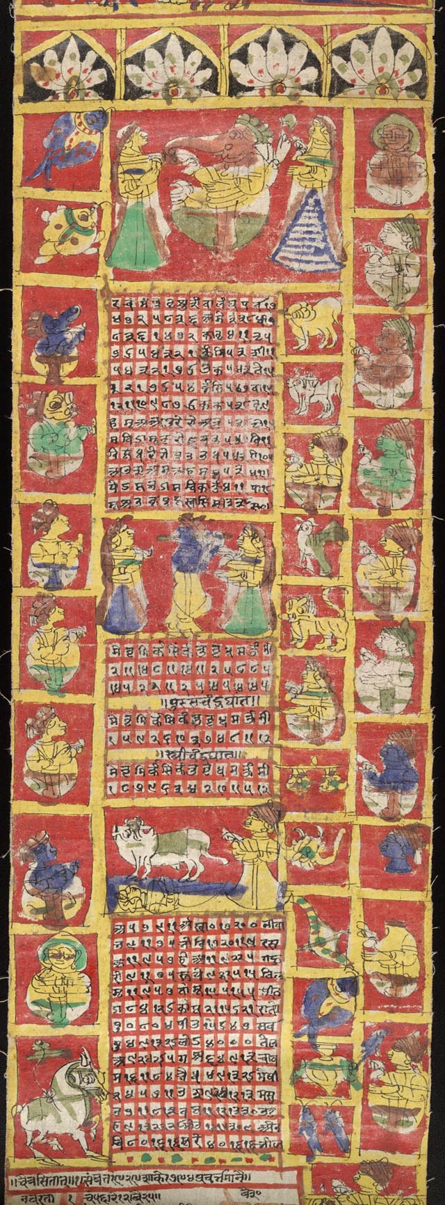 buddhist time