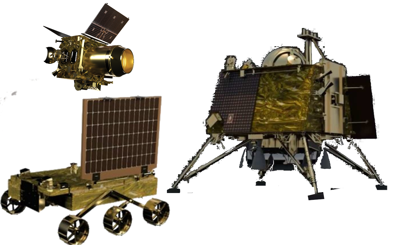 chandrayaan2