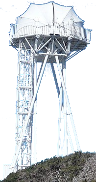 dot