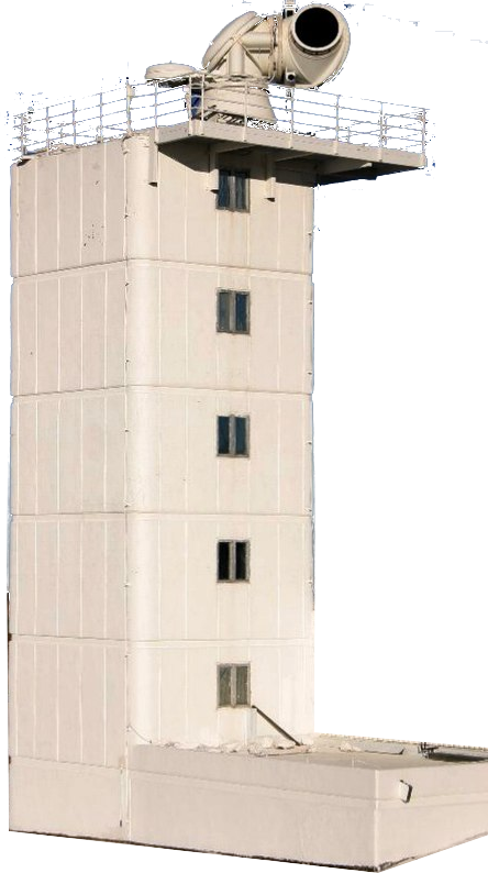 sst