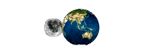 thera-earth-moon