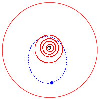 1036 ganymed orbit